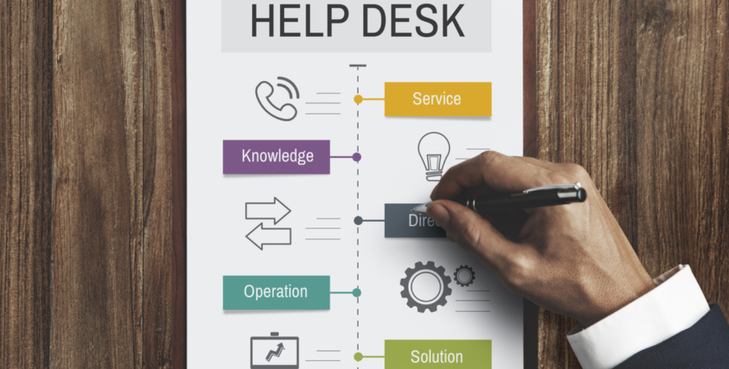 IT help desk